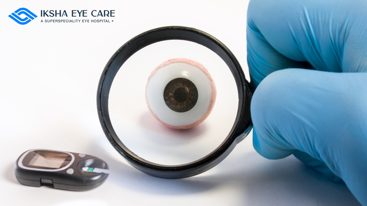 What is Diabetic Retinopathy?